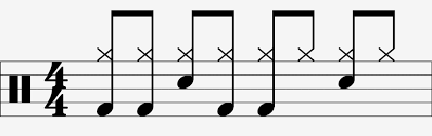 This drum part is called the floor tom because it is located on the ground next to your bass. How To Read Write Drum Sheet Music Drum Notation Guide Beatsure