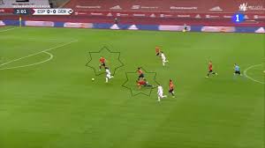 Torres played his maiden game with the reserves on aug 21, 2016 in segunda división b to play against uecornellà. Player Analysis Pau Torres Breaking The Lines