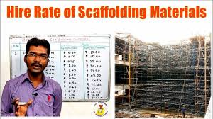 How much to rent scaffolding. Hire Rate Of Scaffolding Materials Scaffolding Materials On Rent Youtube