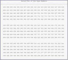 67 Best Lottery Numbers In Pascals Triangle Images In 2019