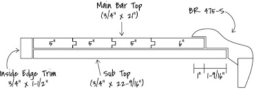 Some machines have adjustable grip widths. Bar Top Dimensions Hardwoods Incorporated