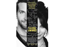 Silver linings playbook walks a tricky thematic tightrope, but david o. Movie Review Silver Linings Playbook In Two Minds