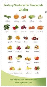 Frutas Y Verduras De Temporada Julio Frutas Y Verduras Frutas De Temporada Verduras
