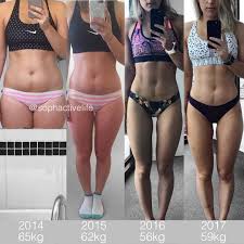 Pin On Diet And Fitness