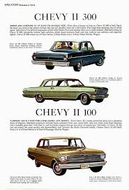Image result for Marine Aqua 1963 Nova