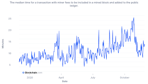 Out goes bitcoin, gold and the riskier holdings in return for more margin cash to keep positions in conviction assets. Why Bitcoin Is Going To Fall Off A Cliff Cryptocurrency Btc Usd Seeking Alpha