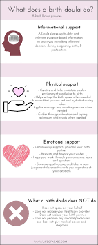 Pin On Becoming Mommy Pregnancy Delivery Postpartum