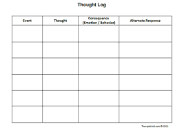 Thought Log Blank Worksheet Counseling Worksheets Kids