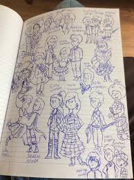 Learn to draw nine of your favourite harry potter characters with our fun printable step by step drawing tutorials for kids. Drawing Favourite Harry Potter Characters Harry Potter Amino