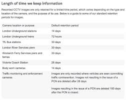 Don't record conversations between members of the public. How To Obtain Cctv Footage After An Accident