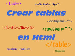 En Este Tutorial Aprenderemos Como Crear Facilmente Tablas En Html Con Las Etiquetas Y Los Atributos Colspan Y Rowspan Tablas Crear Tutoriales