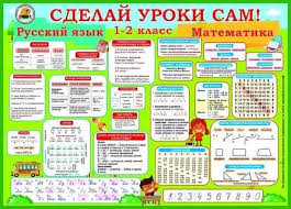 правила по русскому языку 1 4 класс в таблицах Pravila Po Matematike S 1 Po 4 Klass V Tablicah Raspechatat 10 Tys Izobrazhenij Najdeno V Yandeks Ka Navyki Obucheniya Matematika Dlya Nachalnoj Shkoly Uroki Pisma