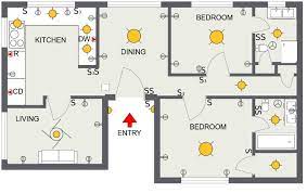 Electrical Plan Roomsketcher