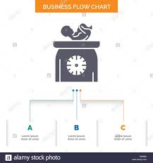Weight Baby New Born Scales Kid Business Flow Chart