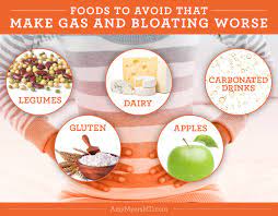 5 Foods To Get Rid Of Gas Bloating 5 That Make It Worse Amy Myers Md Reduce Gas Foods For Bloating Excessive Gas