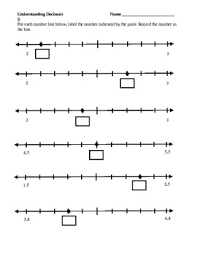 Decimal Practice Tenths Hundredths Number Lines Addition Subtraction Decimal Practice Number Line Decimals