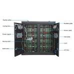 Outdoor LED Display Screens | Outdoor LED Billboard | SRYLED