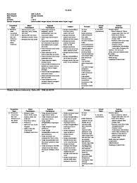 Rpp k13 sma bahasa indonesia kelas x xi xii semest. Silabus Bahasa Indonesia Smk Kelas Xii Doc