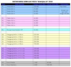 Maybe you would like to learn more about one of these? Peluang Analisa Usaha Sewa Alat Pesta