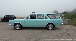 Image result for Aurora Light Turquoise 1964 AMC