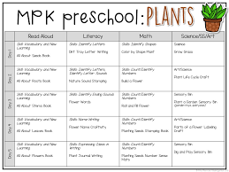 Crafts and activities for babies and toddlers. Preschool Plants Mrs Plemons Kindergarten