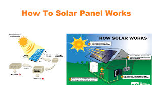 Wiring diagram solar panels 12v how it works. How Do Solar Panels Work Learn About Solar Panels Youtube