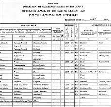 The states of florida, nebraska and colorado and the territories of new mexico and dakota took up this opportunity to enumerate their people. Test Population Schedule For The 1930 Census National Archives