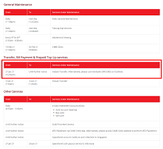 The ibg system is managed by myclear, a subsidisary of bank negara malaysia. Update Cimb Clicks Instant Transfer Currently Unavailable Here Are Other Alternatives
