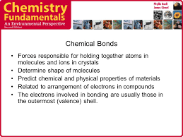 Chapter 4 Atoms And Chemical Bonding Ppt Video Online Download