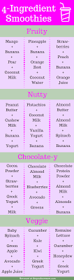 Most of these recipes can be whipped up in two minutes flat, especially if you prep the ingredients the night before. 4 Ingredient Smoothies Easy Smoothie Recipes The Produce Mom