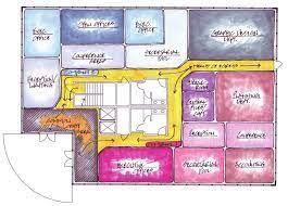 Download your home interior design sample business plan. Block Diagram Interior Design Google Search Schematic Design Interior Design Programs Block Diagram