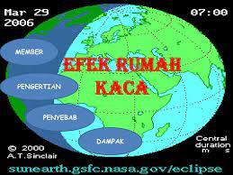 Jelaskan pengertian efek rumah kaca dan pemanasan global? Ppt Efek Rumah Kaca Powerpoint Presentation Free Download Id 5089066