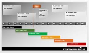 Collection of free html and css timeline code examples: Free Blank Timeline Templates Smartsheet