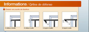 Grilles De Defense Pour Fenetres Grilles De Defense En Acier De Chez Lahfer Garde Corps Et Grille Securite Essonne 91 La Boutique Fenetre Defense Grille