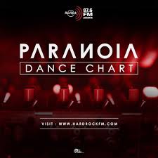 Paranoia Dance Charts 2019 10 11 213349 By Hrfm From Golden