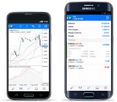Mobile trading platform app for cfd and forex trading on android and iphone. Mobile Forex Trading Trading