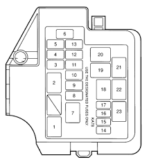 Fusebox easier than you think ranger forums the. 94 Probe Fuse Box Wiring Diagram Networks