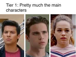 Cobra Kai (& Miyagi-Do) Student Tier List : r/cobrakai