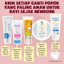 Ia membantu melegakan dan mengawal. Dear Moms Fotos Facebook