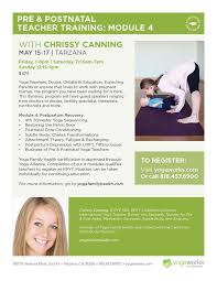 Unfurnished room in a townhouse. Chrissy Canning Teacher Training Yoga Teachers Teachers