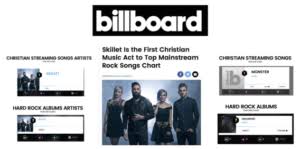 music news skillet closes 2016 ablaze tops year end charts