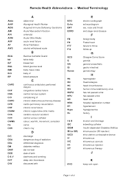 Medical Abbreviations And Symbols Remote Health