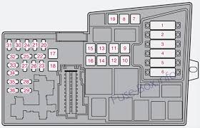 Here you will find fuse box diagrams of volvo s40 2004, 2005, 2006, 2007, 2008, 2009, 2010, 2011 and 2012, get information about the location of the fuse panels inside the car, and learn about the assignment of. 05 Volvo S40 Fuse Box Location Wiring Diagram Page Camp Month Camp Month Faishoppingconsvitol It