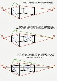 Voici D Autres Tutos Concernant Les Toitures Cette Fois Et Oui Les Toits Ont Eux Aussi Droit A Leurs Points De Point De Fuite Dessin Perspective Perspective
