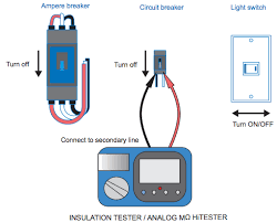 Test the circuit breaker with a voltage tester to see if it's faulty. How To Properly Test Light Switches Hioki E E Corporation
