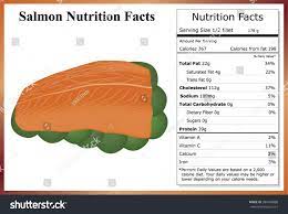 Salmon Nutrition Facts Salmon Fillet On Stock Vector Royalty Free 284780888
