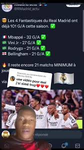 Réponse à @Moussa Bathily