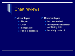 Retrospective Chart Reviews How To Review A Review Adam J