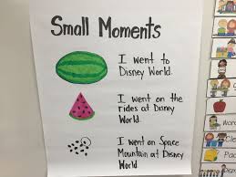 Mr Kefgens 1st Grade Class Small Moments