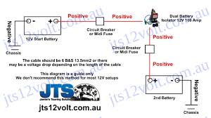 Free wiring diagram and tutorial inside! Wiring Diagrams Jts 12volt